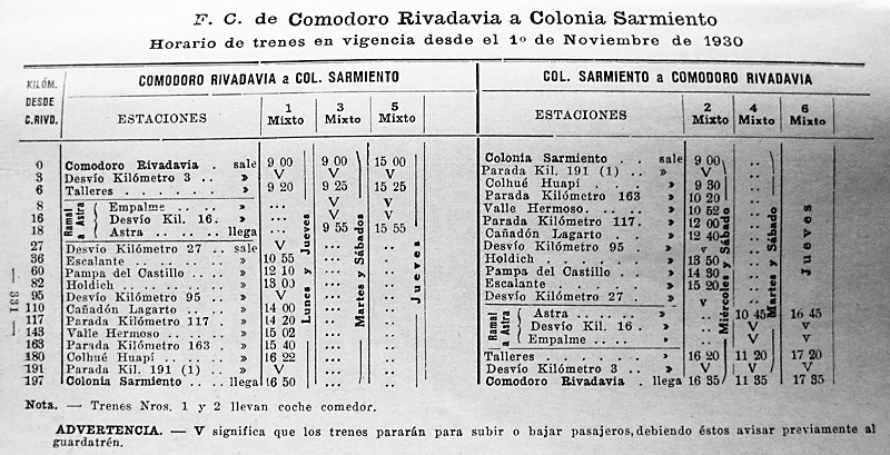 FCEguia1930CR