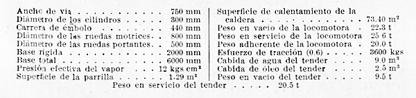 Henschelcatalogue1