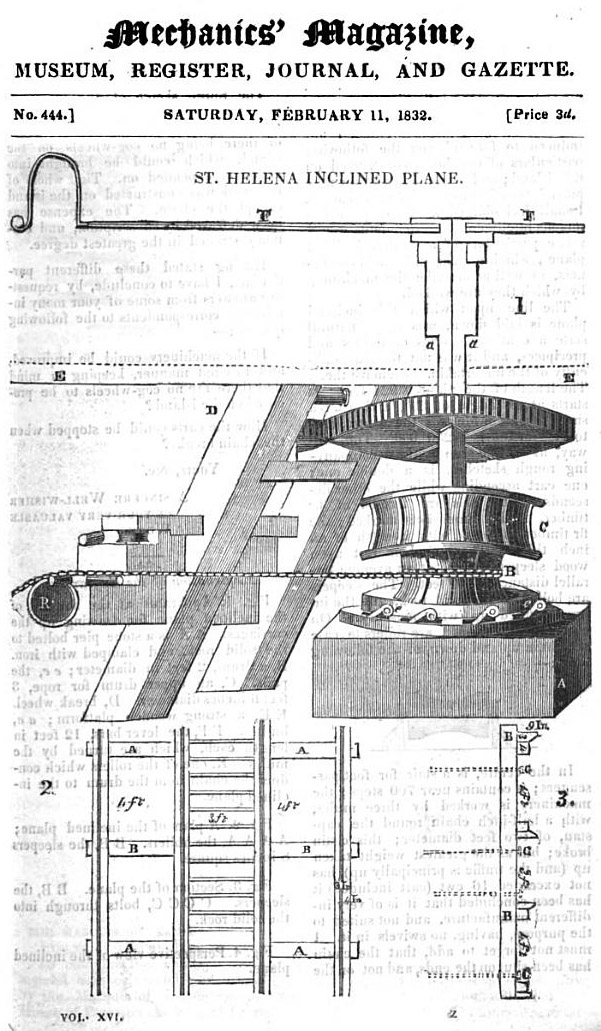 LadderHillrailwayA1